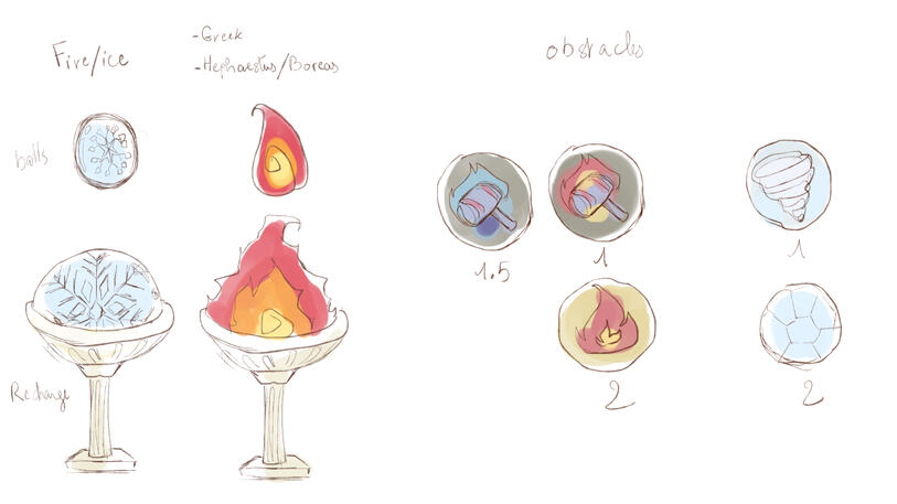 Early design sketches